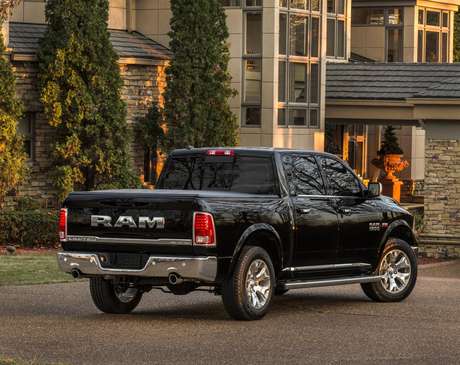 FCA
