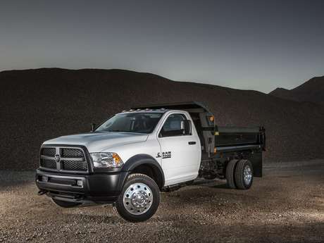 FCA
