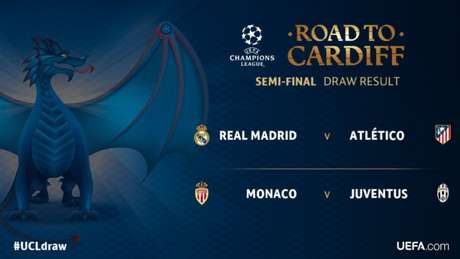 Sorteio definiu os confrontos das semifinais da Champions. (Uefa/Divulgação) Sorteio definiu os confrontos das semifinais da Champions. (Uefa/Divulgação)