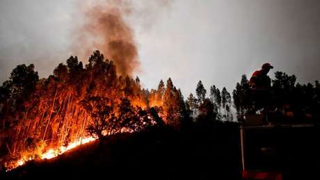 Encêndio em Portugal