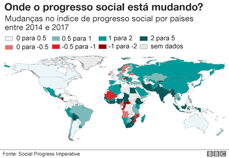 Mapa de mudança no progresso social