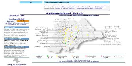 Qualidade Do Ar Ruim Na Grande Sp
