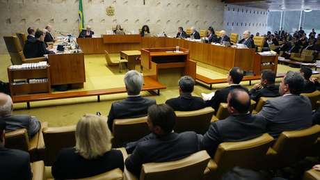 STF durante julgamento STF durante julgamento