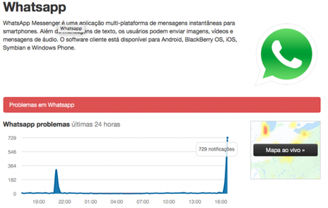 WhatsApp fica fora do ar no mundo todo WhatsApp fica fora do ar no mundo todo