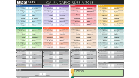 Tabela dos jogos da Copa 2018