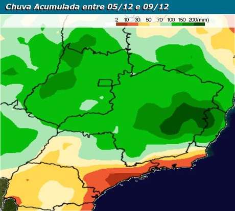 Climatempo