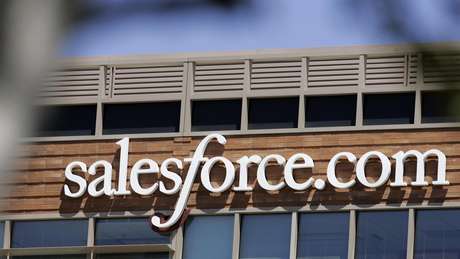 salesforce
