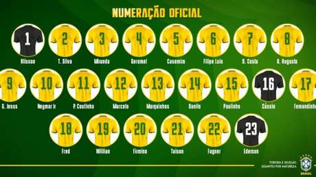 Thiago Silva utilizará a camisa 2 na Copa do Mundo (Foto: Pedro Martins / MoWA Press) Thiago Silva utilizará a camisa 2 na Copa do Mundo (Foto: Pedro Martins / MoWA Press)