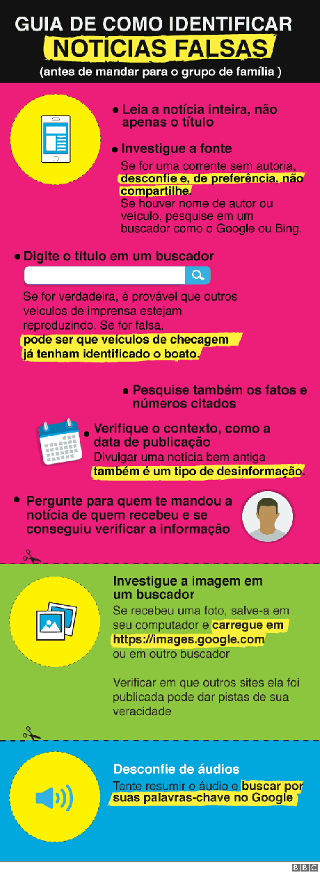 Guia de como identificar notícias falsas