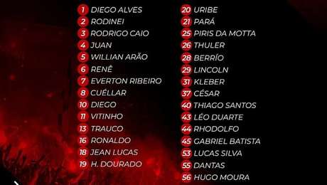 Com camisa 9 vaga, Flamengo define numeração fixa da temporada