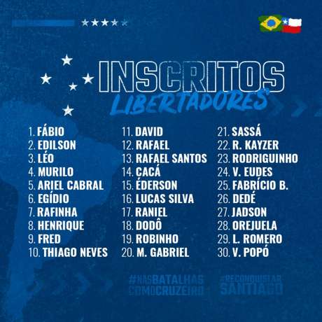 A única novidade no grupo é o atacante Vinicius Popó, que veio da base celeste- Divulgação/Cruzeiro A única novidade no grupo é o atacante Vinicius Popó, que veio da base celeste- Divulgação/Cruzeiro