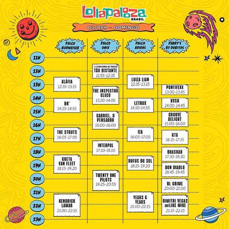 Programação do Lollapalooza 2019 Programação do Lollapalooza 2019