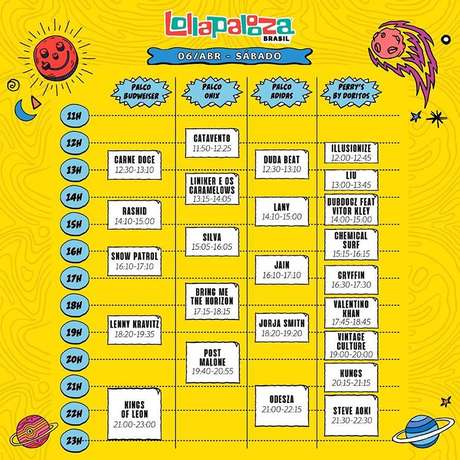 Programação do Lollapalooza 2019 Programação do Lollapalooza 2019