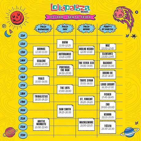 Programação do Lollapalooza 2019 Programação do Lollapalooza 2019