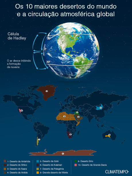 Os Maiores Desertos Do Mundo