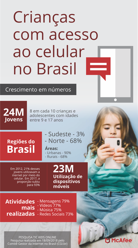 freepik / Divulgação