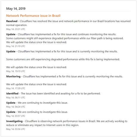 Cloudflare Cloudflare