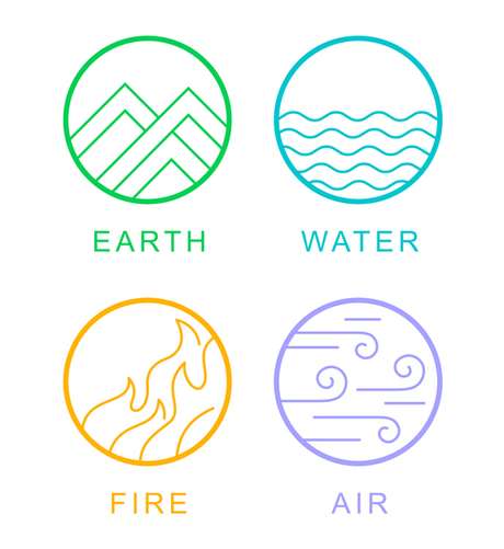 Terra, água, ar, fogo Terra, água, ar, fogo