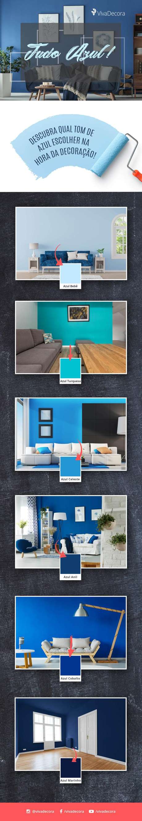 Infográfico – Tons de Azul Infográfico – Tons de Azul