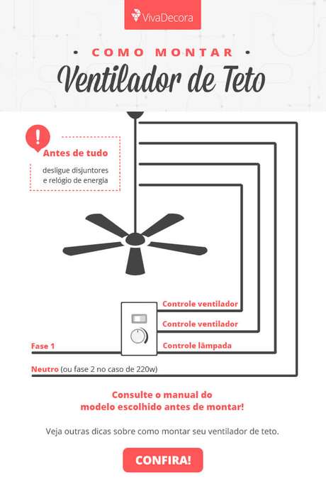 Infográfico – Como instalar ventilador