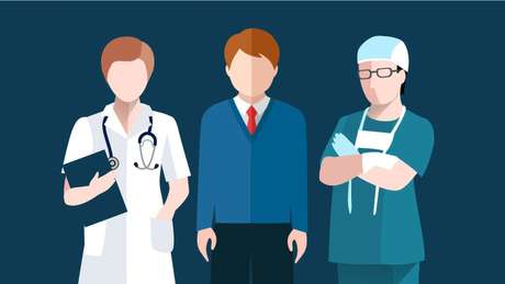 O estudo analisou como os pacientes veem diferentes formas de vestuário para médicos em diferentes contextos e especialidades