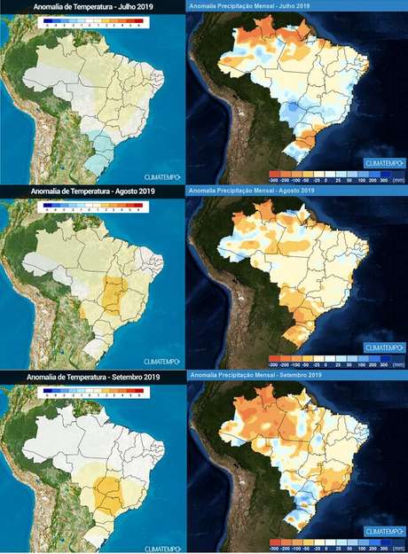 Climatempo