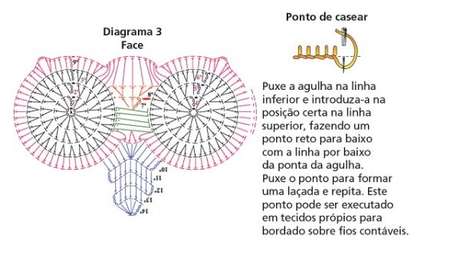 8. Terceira parte do diagrama tapete de coruja – Por: Alto Astral