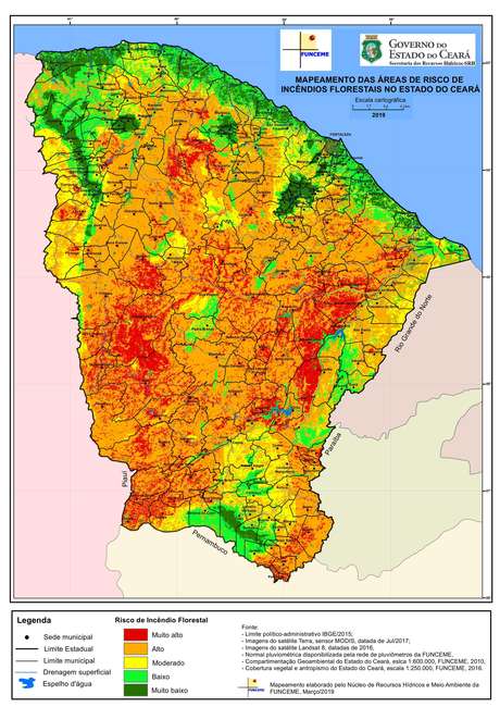 Climatempo