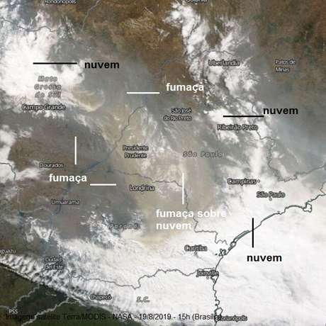 Climatempo