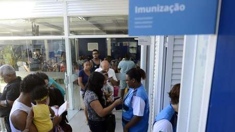 No Brasil, as despesas per capita com saúde representam cerca de 30% da média da OCDE