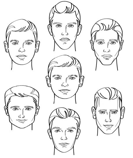 tipos de rosto masculino para corte de cabelo