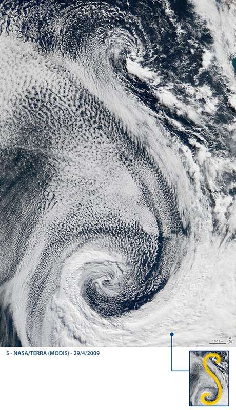 Climatempo