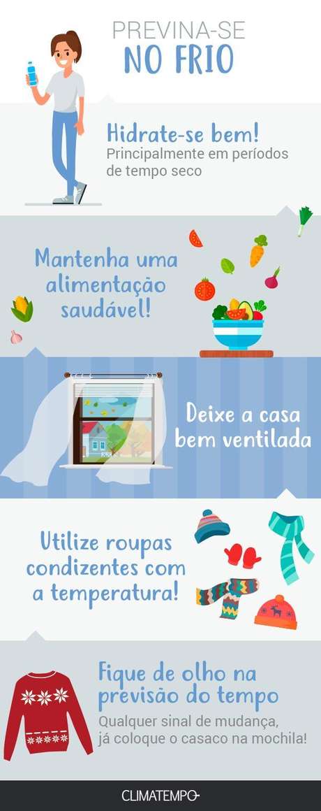Climatempo