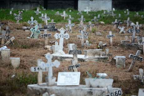 Coveiros do cemitério de São Francisco Xavier, no Rio de Janeiro, em tempos de coronavirus estão usando roupas especiai