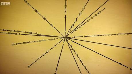 Sequência de traços verticais e horizontais que você vê ao lado das linhas são números binários que indicam as frequências de pulso necessárias para identificar os pulsares Sequência de traços verticais e horizontais que você vê ao lado das linhas são números binários que indicam as frequências de pulso necessárias para identificar os pulsares