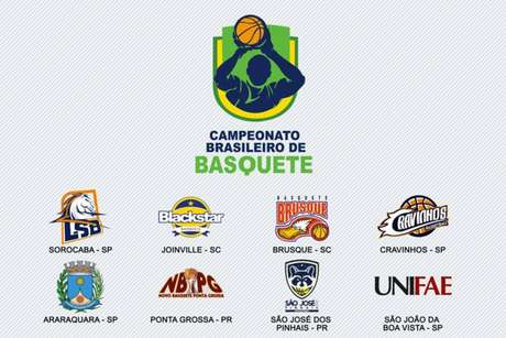 Cbb Cancela Campeonato Brasileiro Adulto De 2020 E Ja Planeja Edicao De 2021