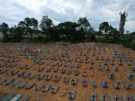 Brasil contabiliza média diária de 1.001 mortes por covid-19