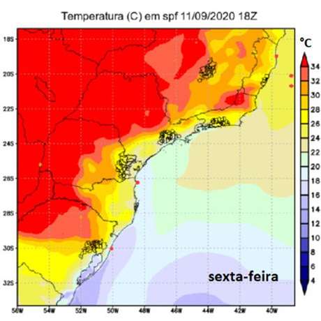 Climatempo