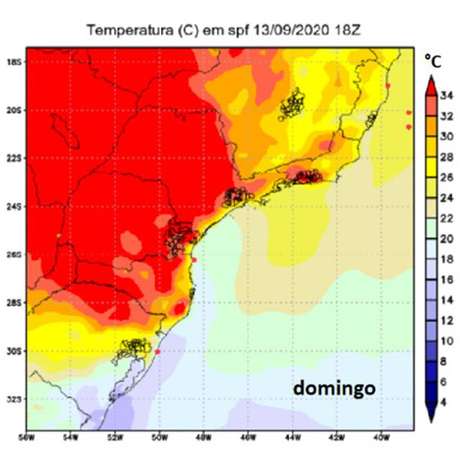 Climatempo