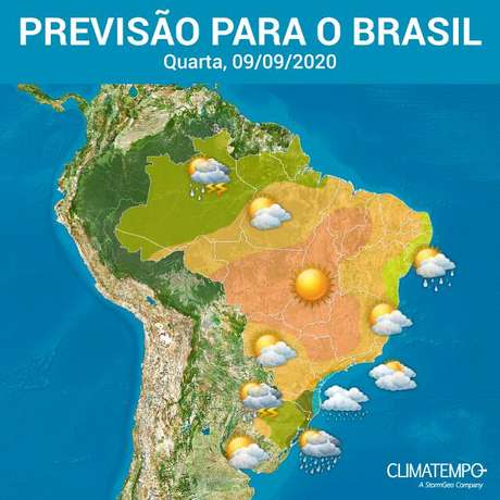 Climatempo