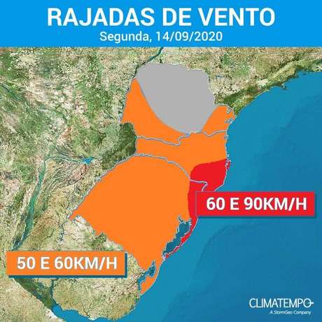 Climatempo