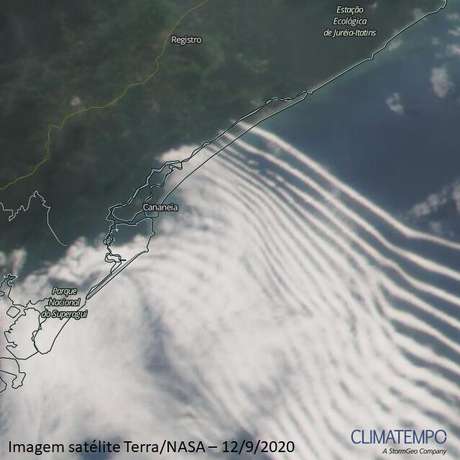 Climatempo