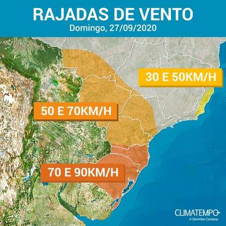 Climatempo