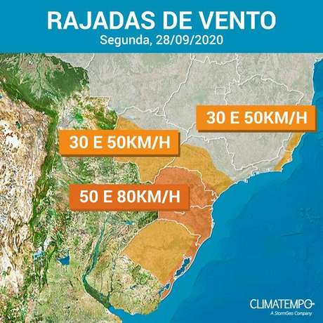 Climatempo