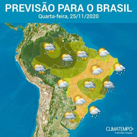 Climatempo