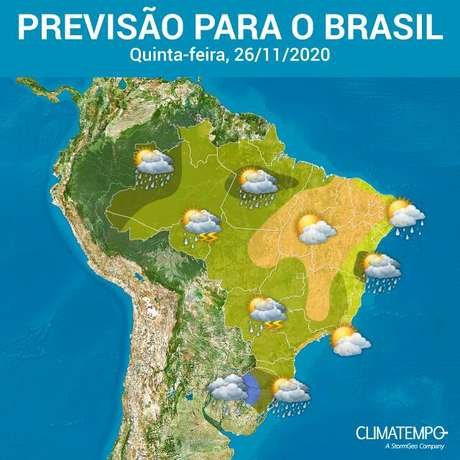 Climatempo