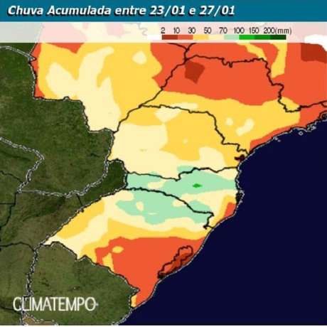 Climatempo