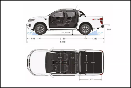 Picape da Renault tem boa capacidade off-road e espaço amplo na cabine dupla e na caçamba. Picape da Renault tem boa capacidade off-road e espaço amplo na cabine dupla e na caçamba.