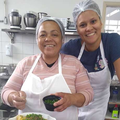 Guia da Cozinha