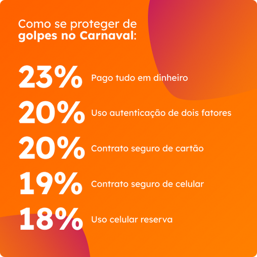 Como fugir de golpes